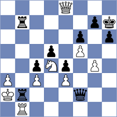 Samunenkov - Bluebaum (chess.com INT, 2022)