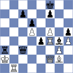 Osmak - Galperin (Chess.com INT, 2020)