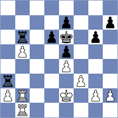 Vakhidov - Stefanova (Chess.com INT, 2020)