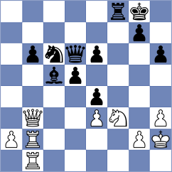 Ciuffoletti - Ruiz C (chess.com INT, 2023)