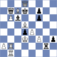 Sirosh - Kanyamarala (chess.com INT, 2022)