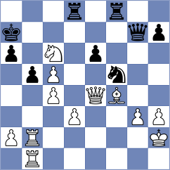 David - Gerlach (Germany, 1998)