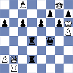 Saya - Derjabin (chess.com INT, 2022)