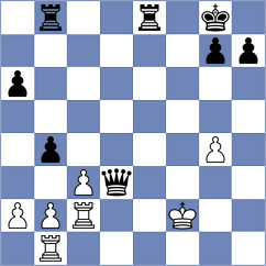 Buksa - Iniyan (chess.com INT, 2025)