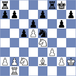 Magalhaes - Martinez (Campinas, 2008)