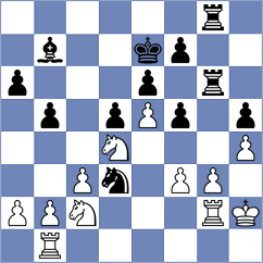 Karsten - Schnaider (chess.com INT, 2024)