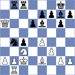 Rupp - Topchess2 (Playchess.com INT, 2004)