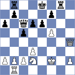 Blackwell - Yang (Lichess.org INT, 2021)