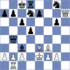 Ziatdinov - Domingo Nunez (chess.com INT, 2023)