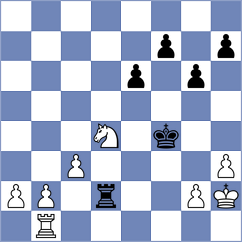 Allahverdiyeva - Kapitsyn (chess.com INT, 2024)
