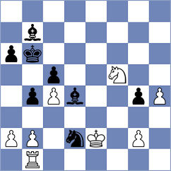 Gorkavij - Bonin (chess.com INT, 2024)