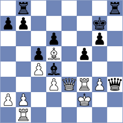 Korneev - Boraso (chess.com INT, 2025)