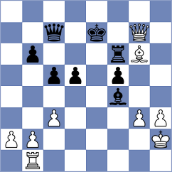 Lopez Rayo - Mishin (Belgrade SRB, 2023)