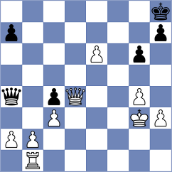 Mazurkiewicz - Nicula (chess.com INT, 2024)