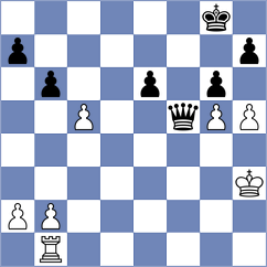 Sage - Sukharisingh (Aalborg, 1987)