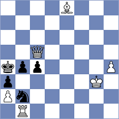 Samunenkov - Titus (chess.com INT, 2024)