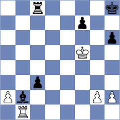 Wiewiora - Khalafova (Chess.com INT, 2020)