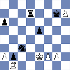 Kunz - Wieczorek (chess.com INT, 2024)