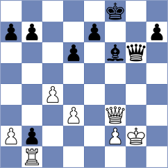 Huda - Schut (Chess.com INT, 2020)