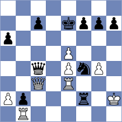 Kenbeilov - Sorensen (Pardubice CZE, 2024)
