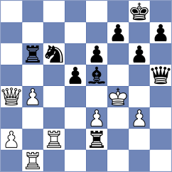 Abbasi Abeluie - Atakhan (chess.com INT, 2023)