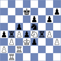 Berikkyzy Alanna - Saiz Rodriguez (chess.com INT, 2025)