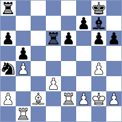 Sychev - Daneshvar (chess.com INT, 2023)