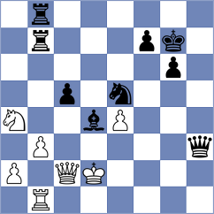 Costachi - Paravyan (chess.com INT, 2021)