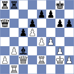 Hoang Thi Bao Tram - Mitrabha (chess.com INT, 2025)