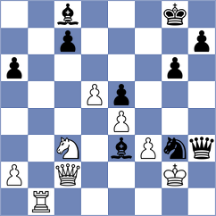 Rian - Brahami (chess.com INT, 2024)