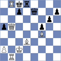 Coppola - Cramling Bellon (chess.com INT, 2025)