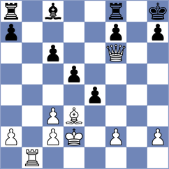 Stevanic - Winkels (chess.com INT, 2024)
