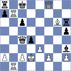Jimenez Jimenez - Estrada Nieto (chess.com INT, 2025)