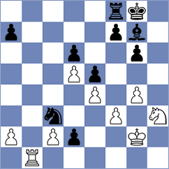 Haug - Habans Aguerrea (chess.com INT, 2025)