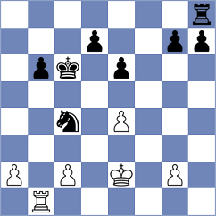 Harish - James (chess.com INT, 2023)
