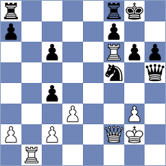 Romanenko - Sysoykina (Moscow, 2009)