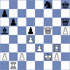 Ferriz Barrios - Yang Kaiqi (chess.com INT, 2024)
