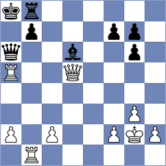 Atis - Kislinsky (chess.com INT, 2025)