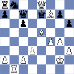 Wang - Chen (Windsor, 2015)