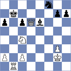 Christiansen - Titus (chess.com INT, 2024)