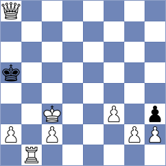 Gontcharov - Suico (Chess.com INT, 2021)