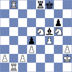 Machaalani Villon - Romero Munoz (Chess.com INT, 2020)