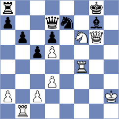 Jimenez Almeida - Omariev (chess.com INT, 2024)