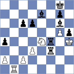 Ford - Basnayake (Churchill, 2000)