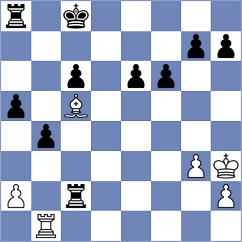 Lobas - Kononets (chess.com INT, 2023)