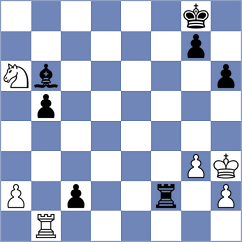 Ganerdene - Kacharava (Chess.com INT, 2021)