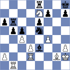 Maid - Istrate (Giessen, 1995)