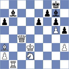 Shubenkova - Fierz (chess.com INT, 2024)