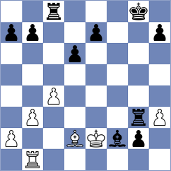 Ronka - Bulgurlu (chess.com INT, 2025)