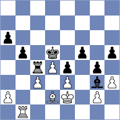 Blasco Benito - Martinez Lopez (Barcelona ESP, 2025)